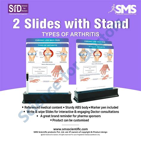 Types of Arthritis: 2 Slides on stand – Science For Doctors