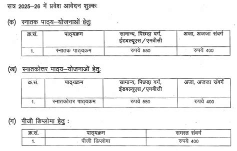 HJU Admission Form