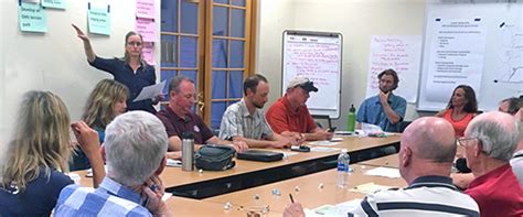 Work Groups | City of Sedona