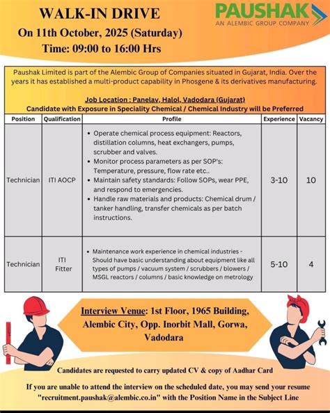 Paushak a divezion of alembic group company Gujarat interview in 11th ...