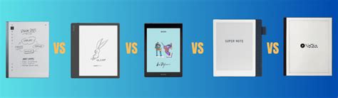 Image result for E-Tablet Comparison