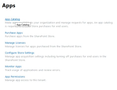 Image result for SharePoint Not Adding Org Chart