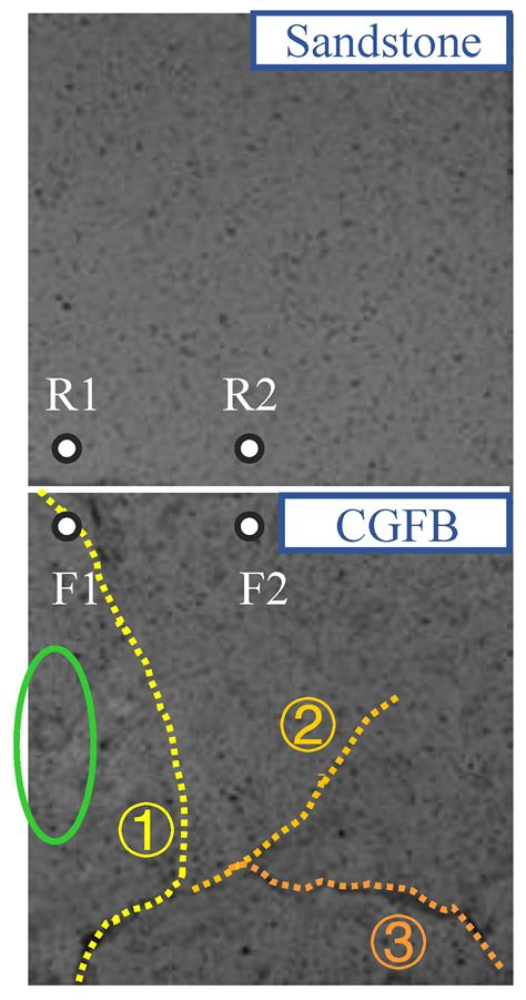 Deformation and Failure Characteristics of Bimaterial Samples ...