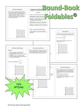 Image result for Linear Programming Algebra 2