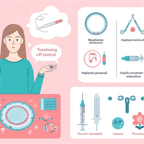 Transitioning Off Birth Control: What to Expect After Nexplanon and Im – Trendix