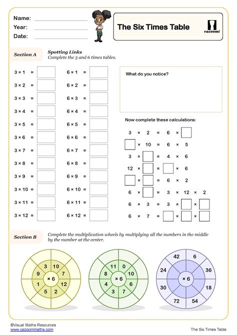 Image result for Free Printable 6 Times Table Worksheet