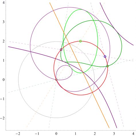 Image result for Mathematical Logic in Computer Graphics