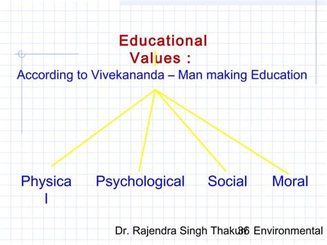 Moral 的图像结果