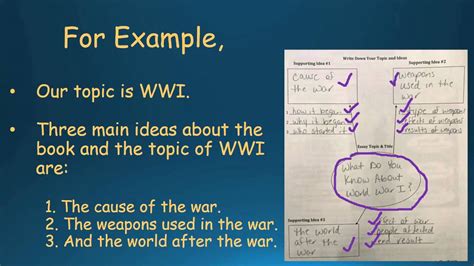 Informative Text Definition 的图像结果