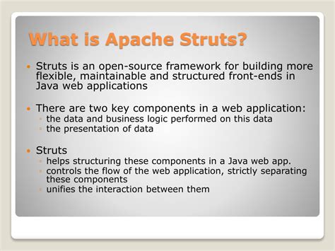 Apache Struts Tutorial 的图像结果
