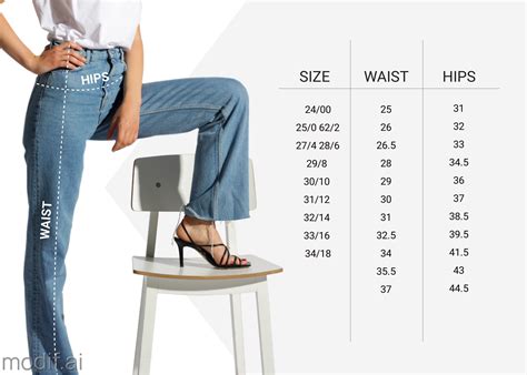 Women's Jeans Size Guide Uk at Peggy Bradley blog