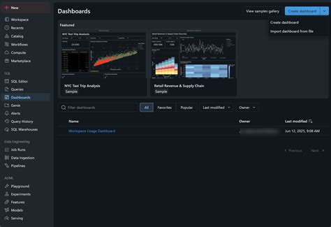 Image result for Databricks Free Edition Write Using JDBC