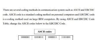 Image result for IBM Code Pages