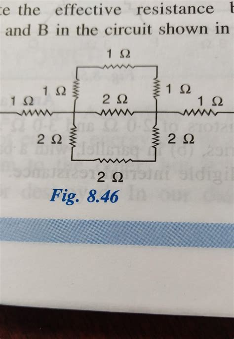 Calculate the effective resistance between thepoints A and B in the ...