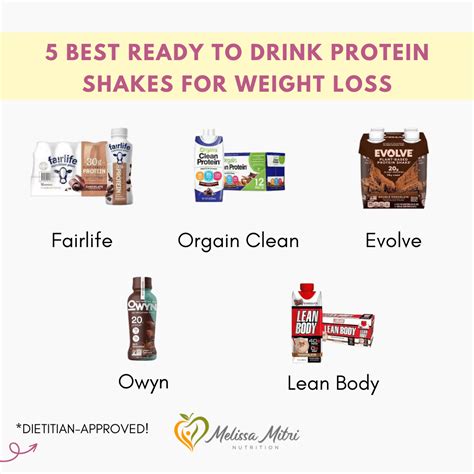 Best Ready to Drink Protein Shakes for Weight Loss - Melissa Mitri