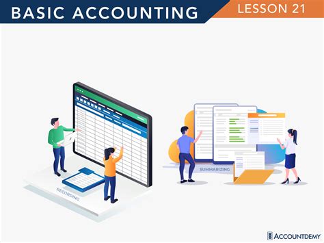Image result for Accounting Lessons