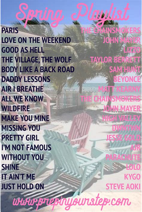 Image result for Spring Batch Playlist