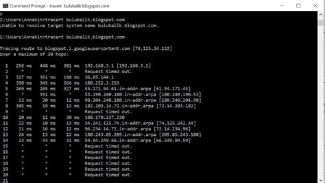 Image result for Basic Network Troubleshooting Commands