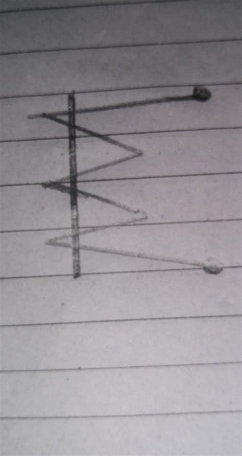 Moving iron instrument symbol - Brainly.in