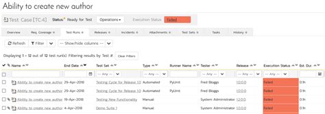PyUnit Tutorial 的图像结果
