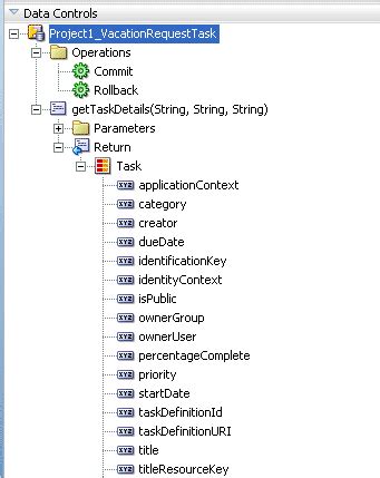 ヒューマン・タスク用のタスク表示フォームの設計
