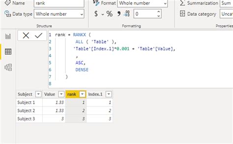 Image result for RankX Tutorial