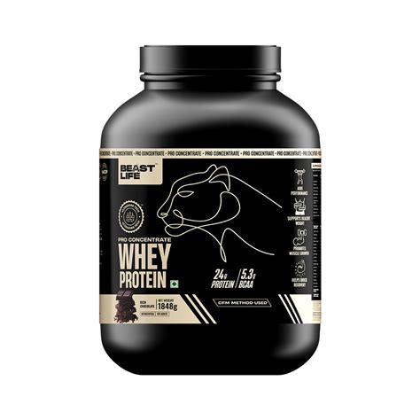 Protein – Beastlife