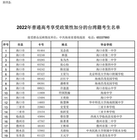 上海合格考时间2023具体时间-上海学业水平考试时间2023年-高考100