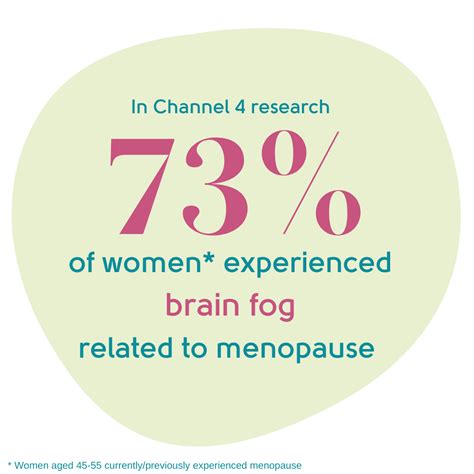 Brain fog | My Menopause Centre