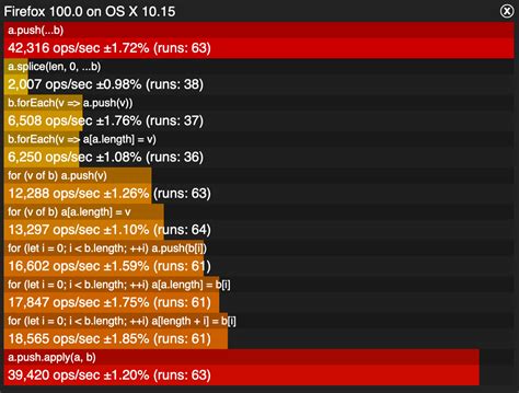 Image result for New Array JavaScript