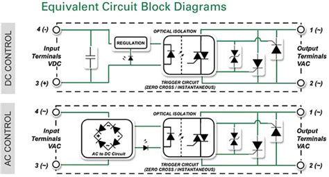 How to Select Solid-State Relays | DigiKey