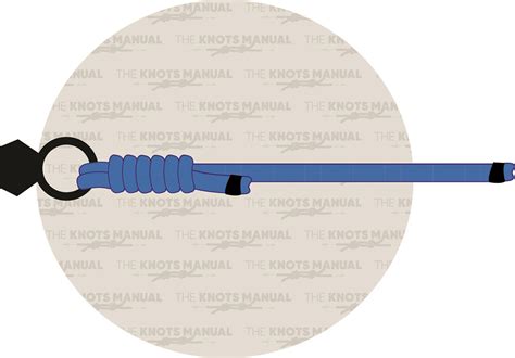 The Knots Manual — Learn How To Tie Knots Like A Pro