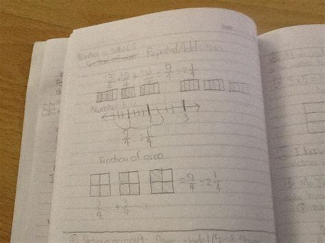 Image result for Reflection Maths Questions