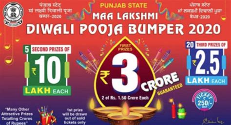 Diwali Bumper Lottery Results | Punjab