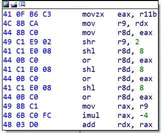 Image result for Mov Opcode