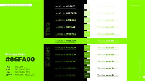 Image result for Visual Guide