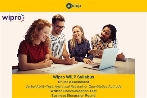 Image result for Wipro Latest WILP Written Test Pattern
