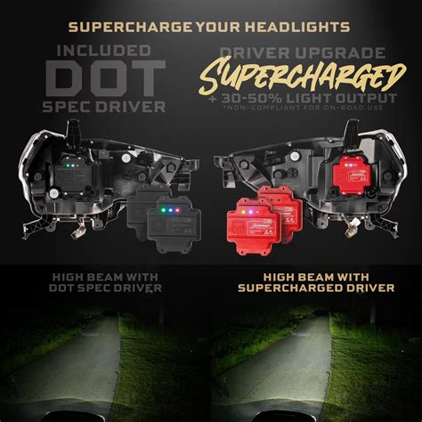 Image result for 4Runner Drivers Only