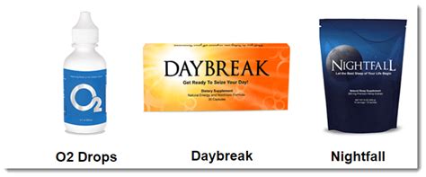 O2 Drops Worldwide 的图像结果