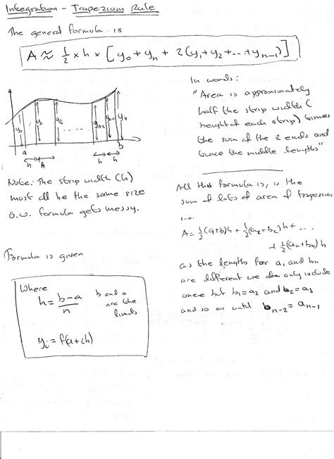 Image result for Trapezium Rule Python Integration