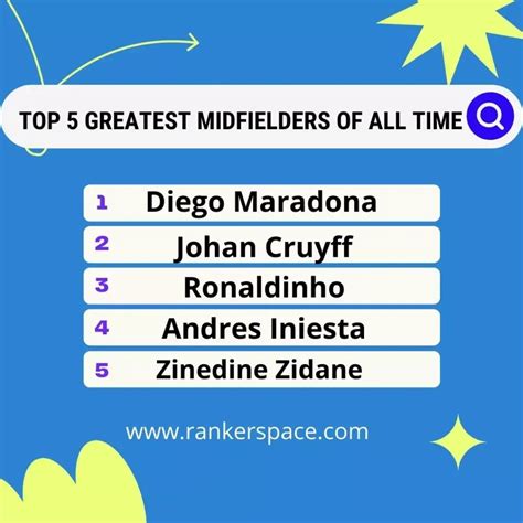 5 Greatest Midfielders of All Time - Rankerspace