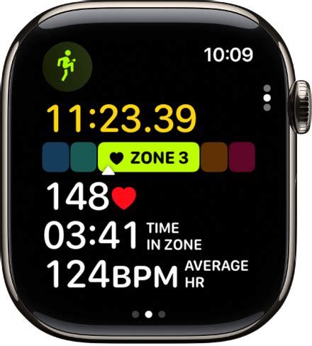 Apple Watch Running 的图像结果