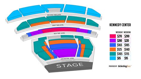 Kennedy Center Opera House Seating Chart | Cabinets Matttroy