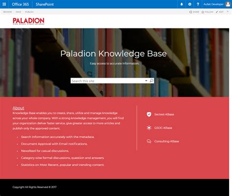 Knowledge Management System 的图像结果