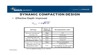 Image result for Dynamic Compaction Lecture