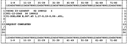 2.2.3 PCS Command Code TSCHG | Internal Revenue Service