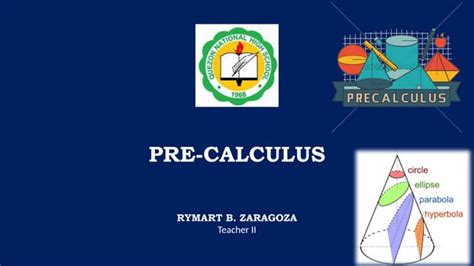 Image result for Pre Calculus Topic