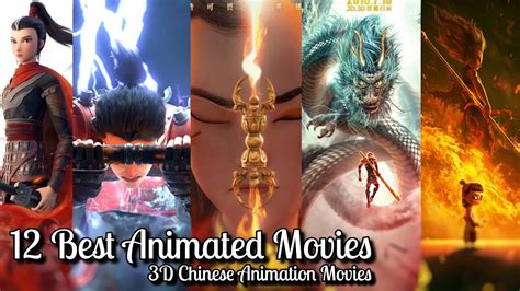 Image result for Anoimation View
