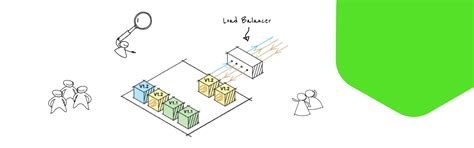 Deployment Types | Sim's Brain Stew
