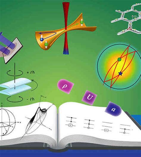 Chandigarh University Admission (CUCET): Sample Papers | Application ...